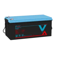 VRC 2-1000