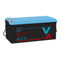 VRC 12-100