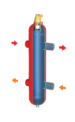 Стрелки гидравлические Гранконнект В Краснокамске