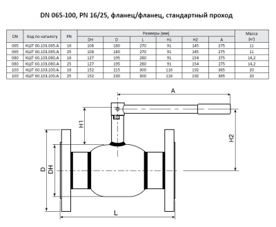 Кран шаровой Ballomax КШТ 60.103, Broen В Краснокамске