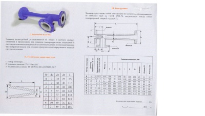 Элеватор В Краснокамске